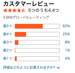 うちは山本電気のホーム精米機「匠味米」MC-RB-52Wに決定!